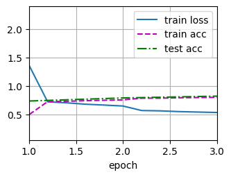 ../_images/output_alexnet_180871_23_1.png