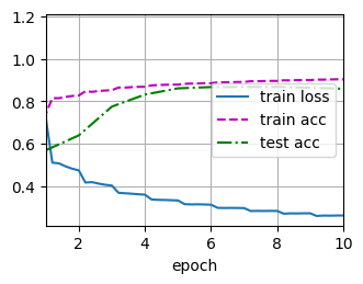 ../_images/output_batch-norm_cf033c_30_1.png