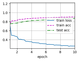 ../_images/output_batch-norm_cf033c_57_1.png