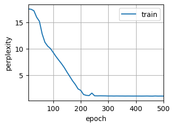../_images/output_deep-rnn_d70a11_21_1.png