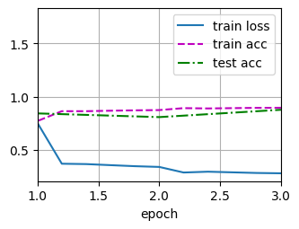../_images/output_densenet_e82156_75_1.png