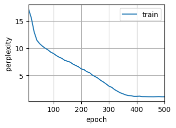 ../_images/output_gru_b77a34_39_1.png