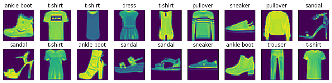 ../_images/output_image-classification-dataset_e45669_50_0.png