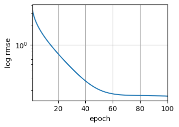 ../_images/output_kaggle-house-price_1852a7_120_1.png
