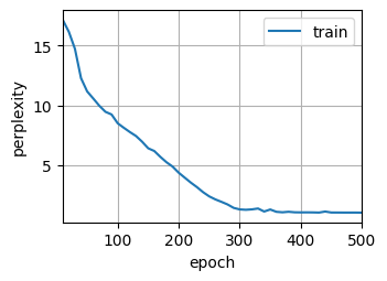 ../_images/output_lstm_86eb9f_48_1.png