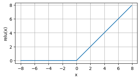 ../_images/output_mlp_76f463_12_0.png