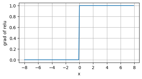 ../_images/output_mlp_76f463_21_0.png