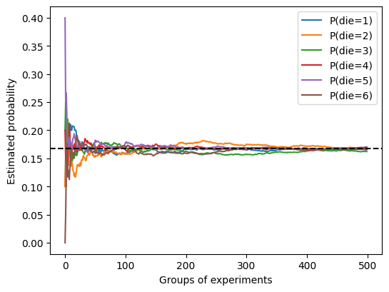 ../_images/output_probability_245b7d_39_1.png