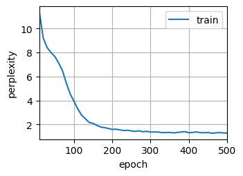 ../_images/output_rnn-concise_eff2f4_57_1.png