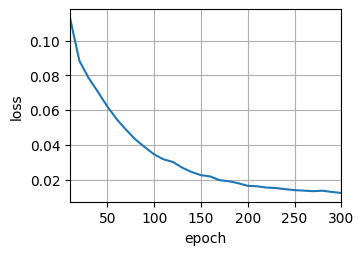 ../_images/output_seq2seq_13725e_102_1.png