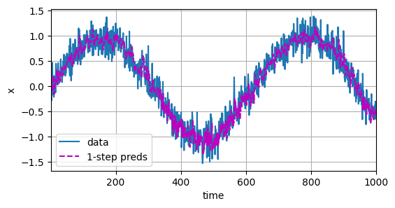 ../_images/output_sequence_ce248f_39_0.png