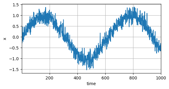 ../_images/output_sequence_ce248f_3_0.png