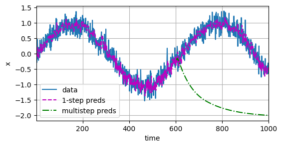 ../_images/output_sequence_ce248f_48_0.png