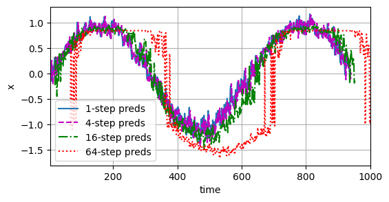 ../_images/output_sequence_ce248f_57_0.png