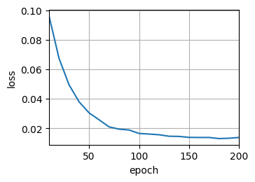 ../_images/output_transformer_5722f1_120_1.png