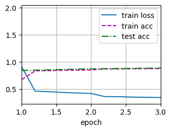 ../_images/output_vgg_4a7574_41_1.png
